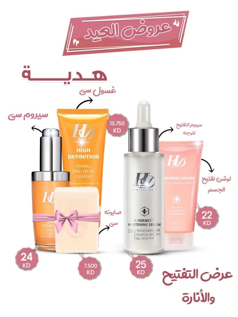 عرض التفتيح والإناره